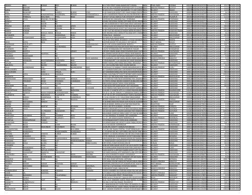 excel MCA17072012 - Dabur India Limited