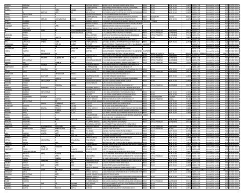 excel MCA17072012 - Dabur India Limited