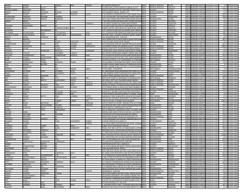 excel MCA17072012 - Dabur India Limited