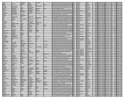 excel MCA17072012 - Dabur India Limited