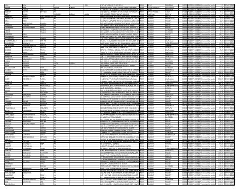 excel MCA17072012 - Dabur India Limited