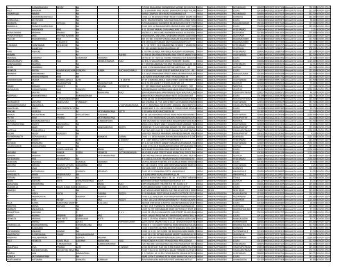 excel MCA17072012 - Dabur India Limited