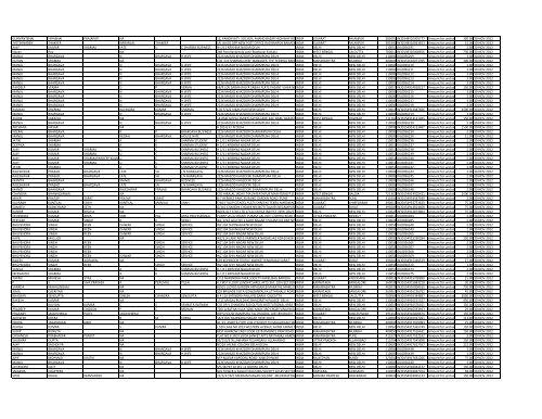 excel MCA17072012 - Dabur India Limited