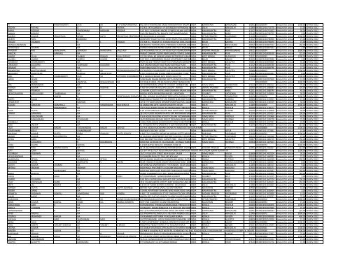 excel MCA17072012 - Dabur India Limited