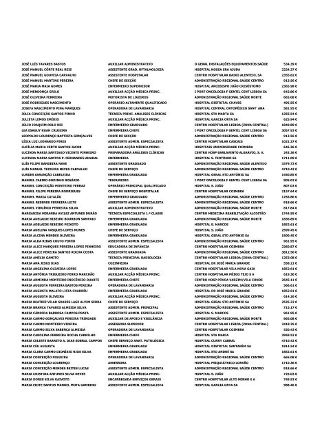 Aposentados e Reformados em 2005-11 - Caixa Geral de ...