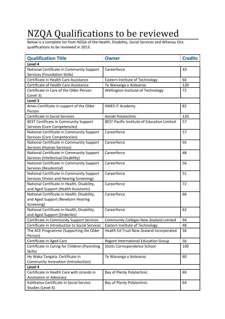 Qualifications under review - Careerforce