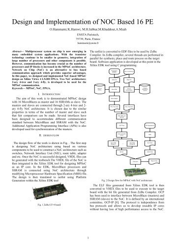 Design and Implementation of NOC Based 16 PE