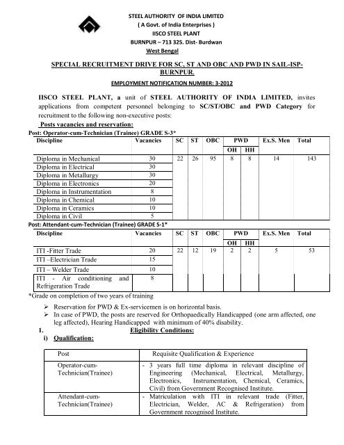 SPECIAL RECRUITMENT DRIVE FOR SC, ST AND OBC AND PWD 