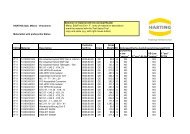Materiallist IT11 2009 with preferential status - HARTING