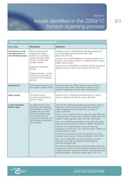 Annual report 2009/10 - Human Fertilisation and Embryology Authority