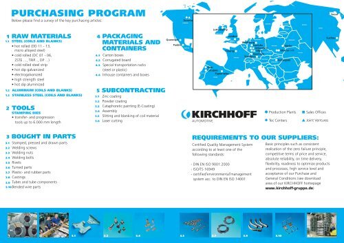 Global Purchasing KIRCHHOFF Automotive