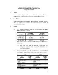 Kertas Cadangan (HAKUMS 8) - Sekolah Sains Sosial (UMS)