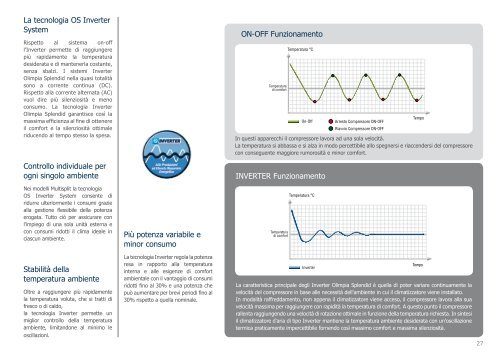 Climatizzazione Professionale - Ottobre 2010 - Olimpia Splendid