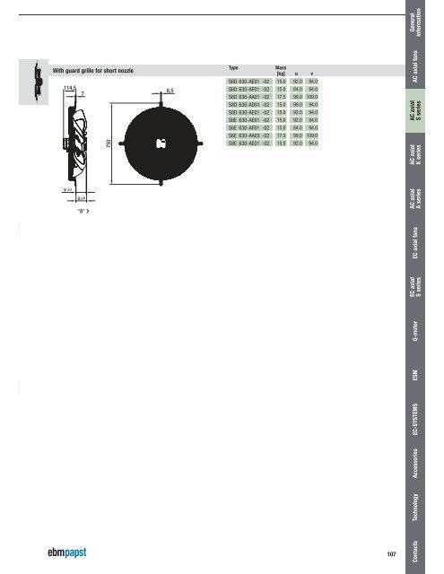 Axial fans