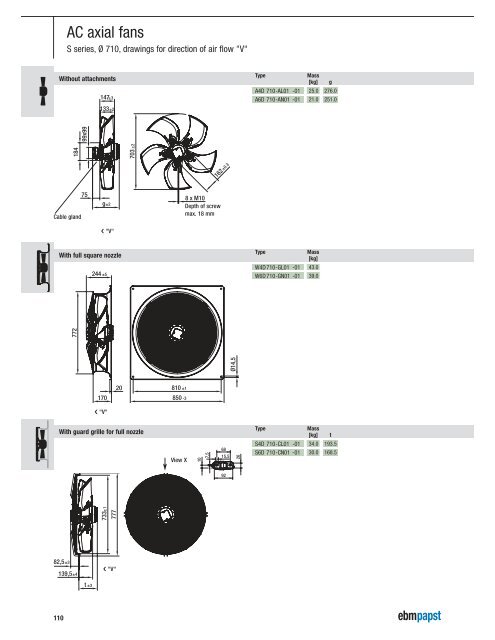 Axial fans