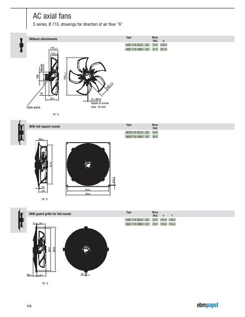 Axial fans