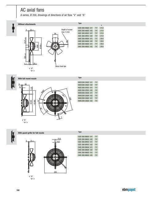 Axial fans