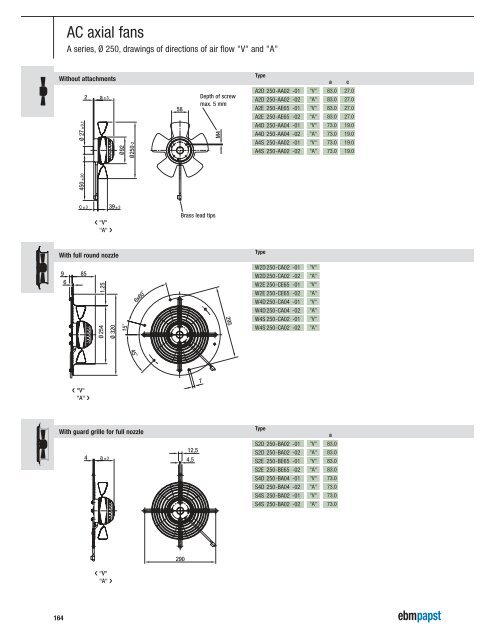 Axial fans