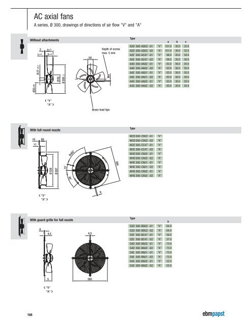 Axial fans