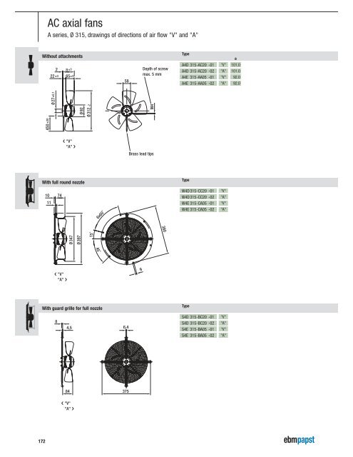 Axial fans