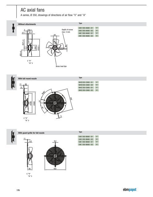 Axial fans