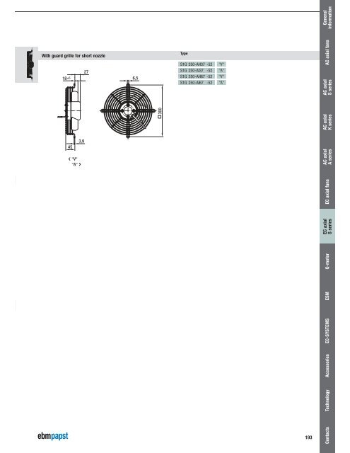 Axial fans