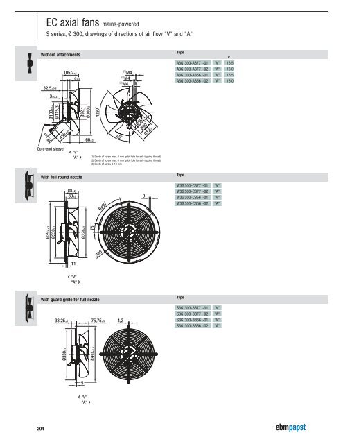 Axial fans