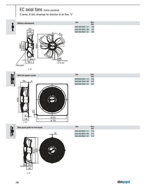 Axial fans