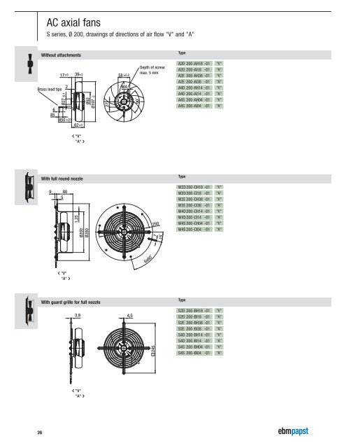 Axial fans