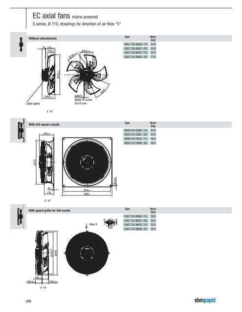 Axial fans