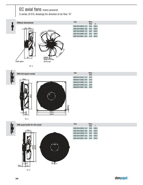 Axial fans