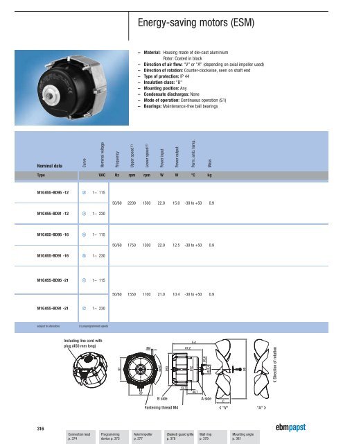 Axial fans