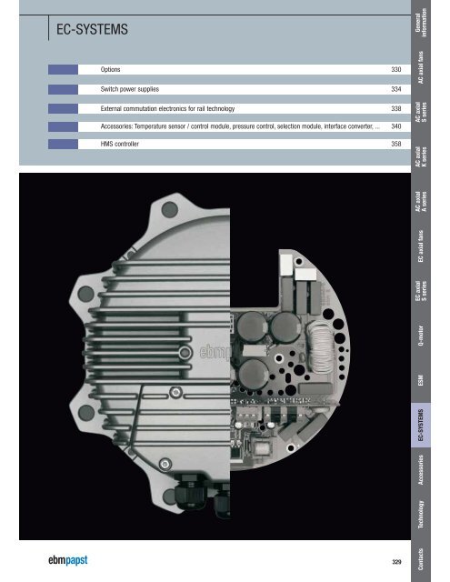 Axial fans