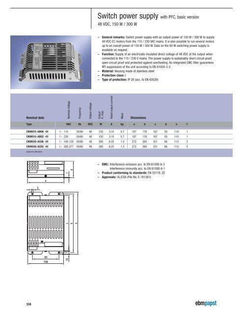 Axial fans