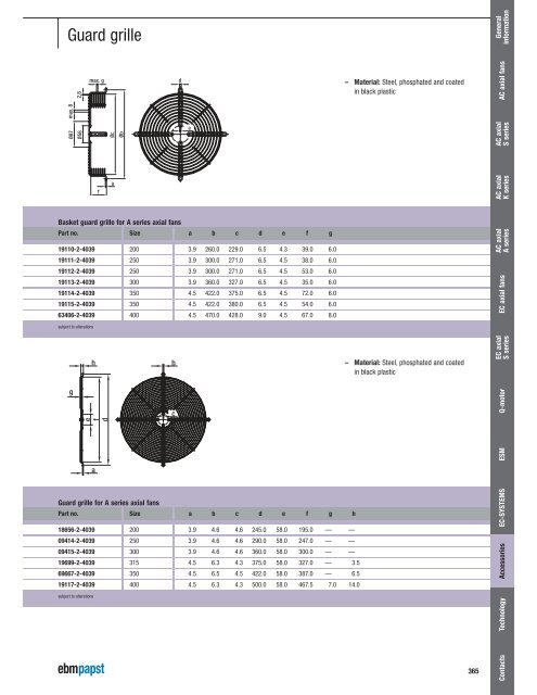 Axial fans