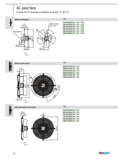 Axial fans