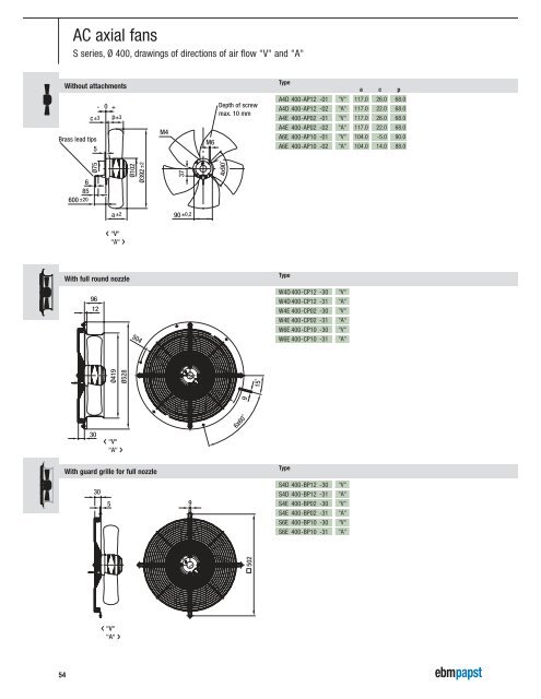 Axial fans