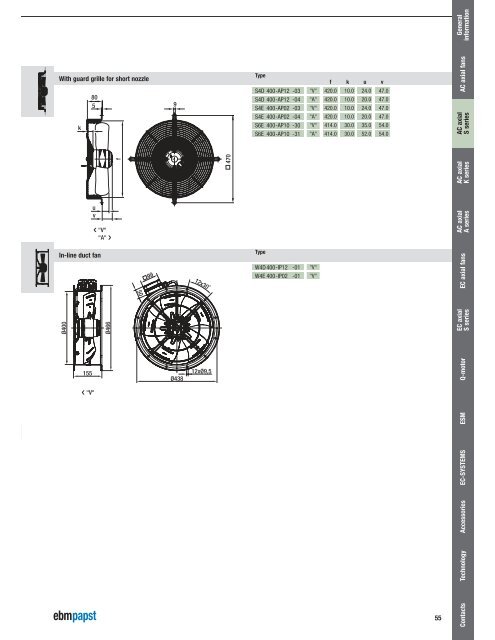 Axial fans