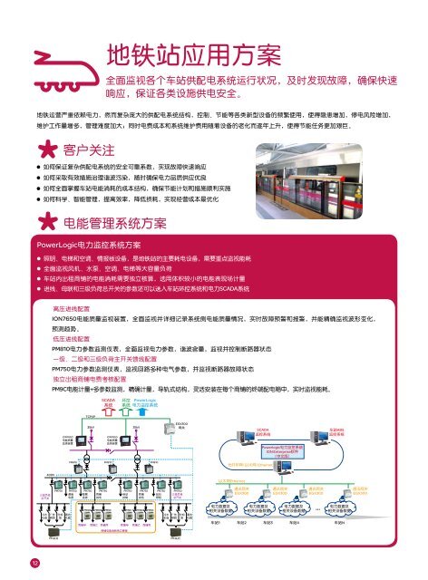 电能管理系统行业应用方案 - Schneider Electric