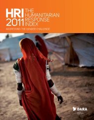 The Humanitarian Response Index 2011 - DARA
