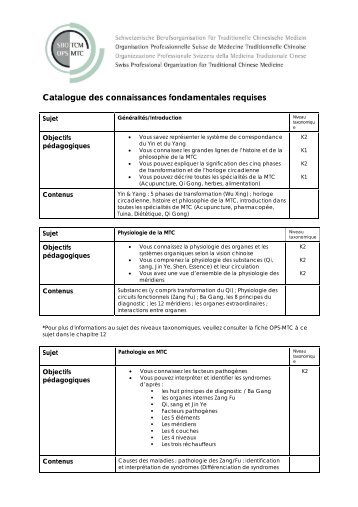 Catalogue des connaissances fondamentales requises - SBO-TCM