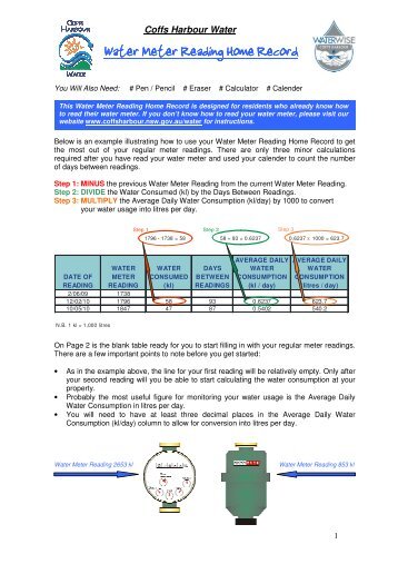 Water Meter Reading Meter Reading Meter Reading Home Record