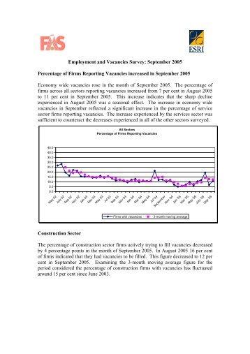 Employment and Vacancies Survey: September 2005 Percentage of ...