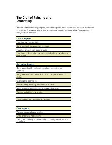 The Craft of Painting and Decorating - FÃ¡s