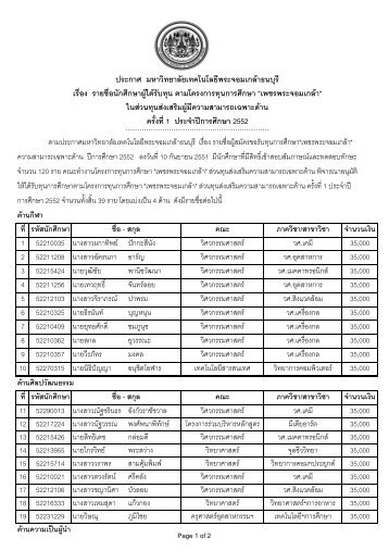 ประกาศ รายชื่อนักศึกษาผู้ได้รับทุนการศึกษา "เพชรพระจอมเกล้า" - kmutt