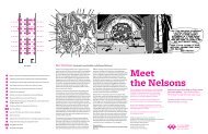 meet the nelsons gallery guide - LA Forum