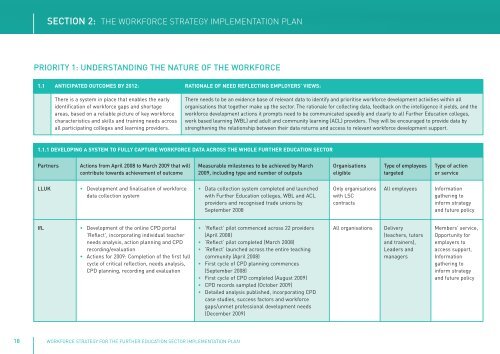 IMPLEMENTATION PLAN - Skills for Life Improvement Programme ...