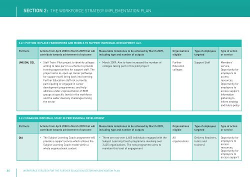 IMPLEMENTATION PLAN - Skills for Life Improvement Programme ...