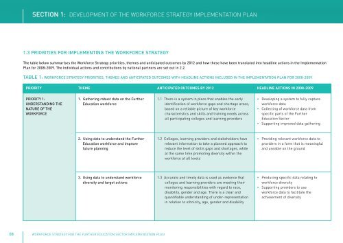 IMPLEMENTATION PLAN - Skills for Life Improvement Programme ...