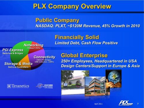 PCI Express - PLX Technology